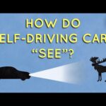 How do self-driving cars “see”? – Sajan Saini